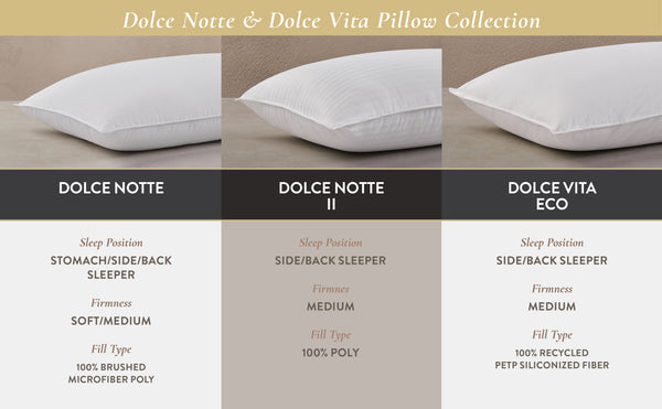 Hotel Dolce Vita Eco-Friendly Pillow