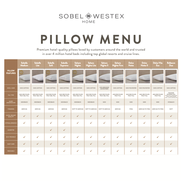 Hotel Sobella Soft Pillow
