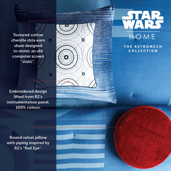 Astromech Star Wars 7PC Bedding Collection
